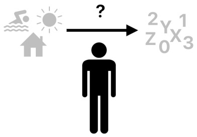 A Layman's Bridge to Mathematics - Preface (Figure 1)