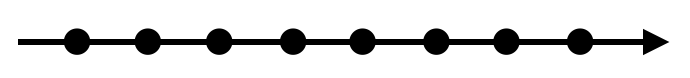 A Layman's Bridge to Mathematics - Part 1 (Figure 13)