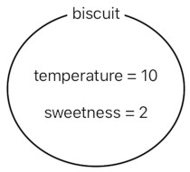 A Layman's Bridge to Mathematics - Part 3 (Figure 2)