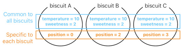 A Layman's Bridge to Mathematics - Part 4 (Figure 11)