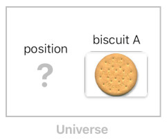 A Layman's Bridge to Mathematics - Part 5 (Figure 11)