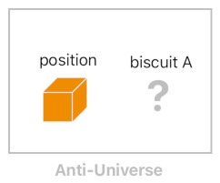 A Layman's Bridge to Mathematics - Part 5 (Figure 12)