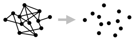 A Layman's Bridge to Mathematics - Part 6 (Figure 3)