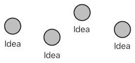 A Layman's Bridge to Mathematics - Part 6 (Figure 4)