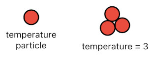 A Layman's Bridge to Mathematics - Part 6 (Figure 5)