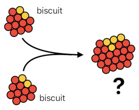 A Layman's Bridge to Mathematics - Part 7 (Figure 1)