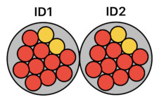 A Layman's Bridge to Mathematics - Part 7 (Figure 2)