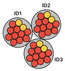 A Layman's Bridge to Mathematics - Part 7 (Figure 3)