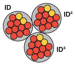 A Layman's Bridge to Mathematics - Part 7 (Figure 5)