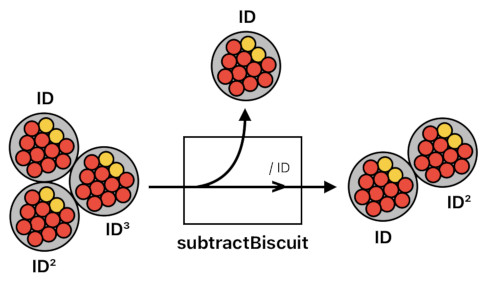 A Layman's Bridge to Mathematics - Part 7 (Figure 10)