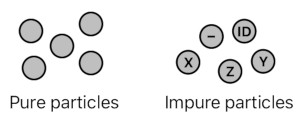 A Layman's Bridge to Mathematics - Part 9 (Figure 2)