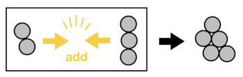 A Layman's Bridge to Mathematics - Part 9 (Figure 3)