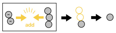 A Layman's Bridge to Mathematics - Part 9 (Figure 4)