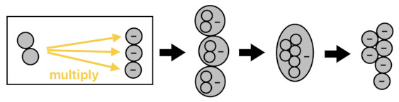 A Layman's Bridge to Mathematics - Part 9 (Figure 6)