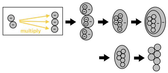 A Layman's Bridge to Mathematics - Part 9 (Figure 7)