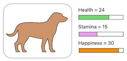 Designing a Software Product (Figure 1)