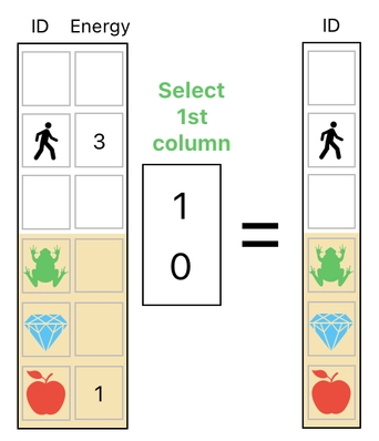 Linear Algebra for Game Development - Part 5 (Figure 4)