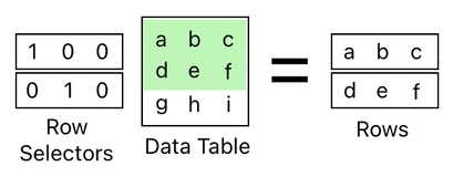 Linear Algebra for Game Development - Part 5 (Figure 8)