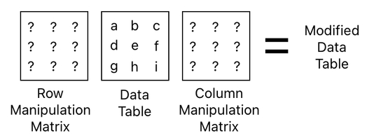 Linear Algebra for Game Development - Part 5 (Figure 12)