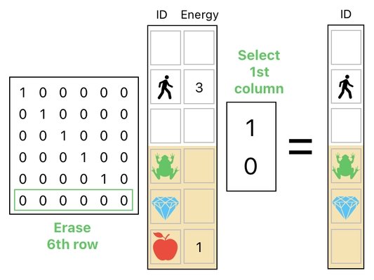 Linear Algebra for Game Development - Part 5 (Figure 13)