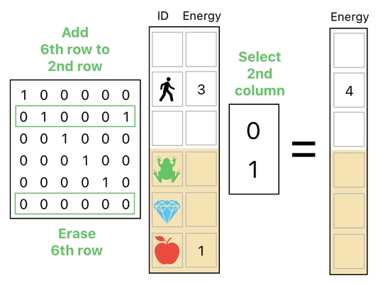 Linear Algebra for Game Development - Part 5 (Figure 14)