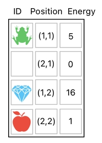 Linear Algebra for Game Development - Part 6 (Figure 11)