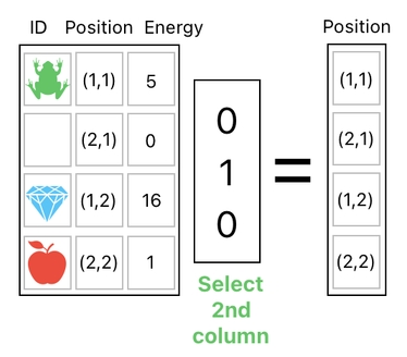 Linear Algebra for Game Development - Part 6 (Figure 15)