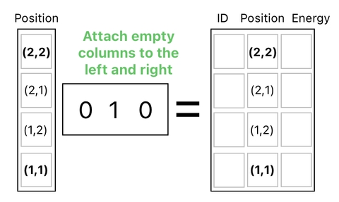 Linear Algebra for Game Development - Part 6 (Figure 17)
