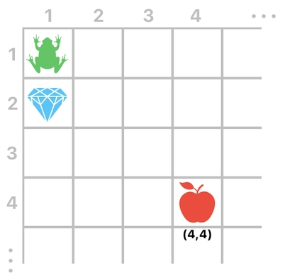 Linear Algebra for Game Development - Part 7 (Figure 2)
