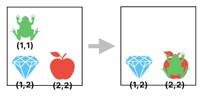 Linear Algebra for Game Development - Part 7 (Figure 3)