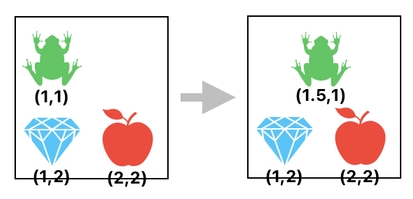 Linear Algebra for Game Development - Part 7 (Figure 5)