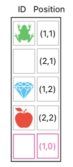 Linear Algebra for Game Development - Part 7 (Figure 8)