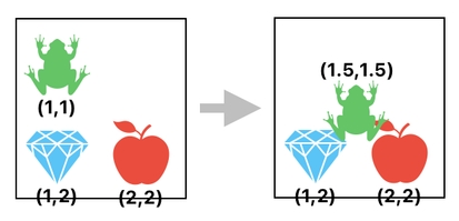 Linear Algebra for Game Development - Part 7 (Figure 10)