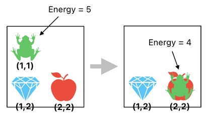 Linear Algebra for Game Development - Part 7 (Figure 16)