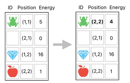 Linear Algebra for Game Development - Part 7 (Figure 17)
