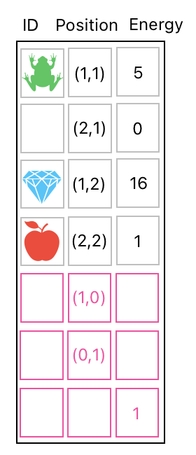 Linear Algebra for Game Development - Part 7 (Figure 20)