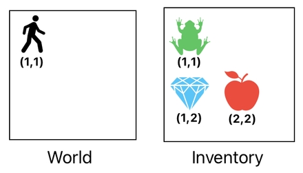 Linear Algebra for Game Development - Part 8 (Figure 8)