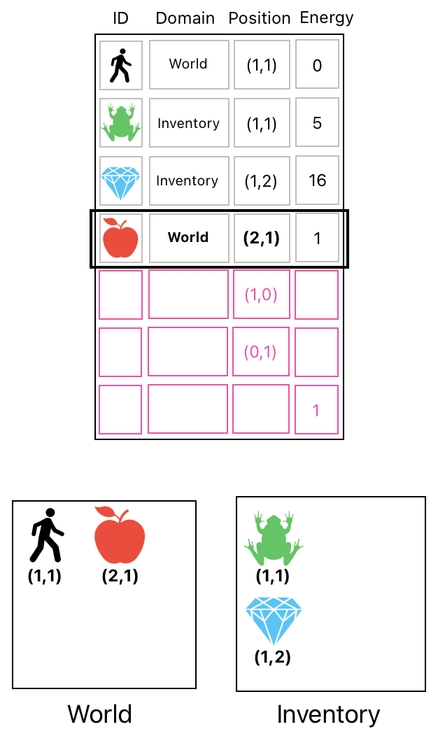 Linear Algebra for Game Development - Part 8 (Figure 9)