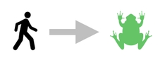 Linear Algebra for Game Development - Part 8 (Figure 13)