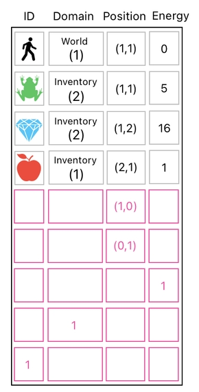 Linear Algebra for Game Development - Part 8 (Figure 16)