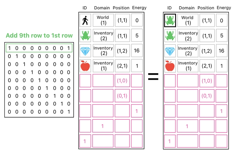 Linear Algebra for Game Development - Part 8 (Figure 17)