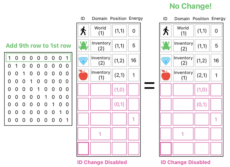 Linear Algebra for Game Development - Part 8 (Figure 19)