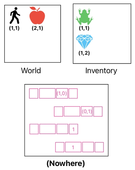 Linear Algebra for Game Development - Part 9 (Figure 2)