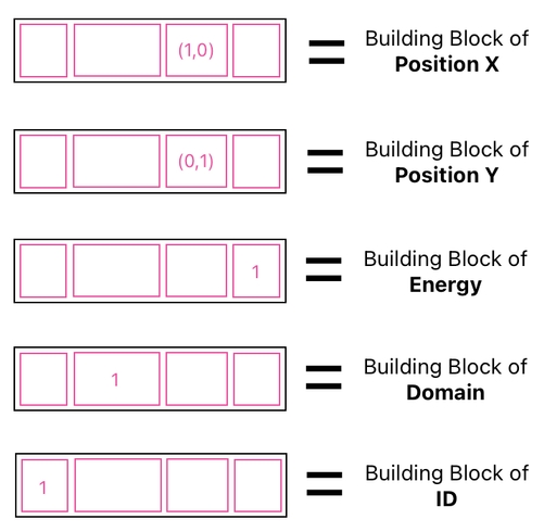 Linear Algebra for Game Development - Part 9 (Figure 3)