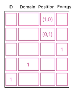 Linear Algebra for Game Development - Part 9 (Figure 4)