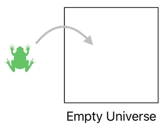 Linear Algebra for Game Development - Part 9 (Figure 5)