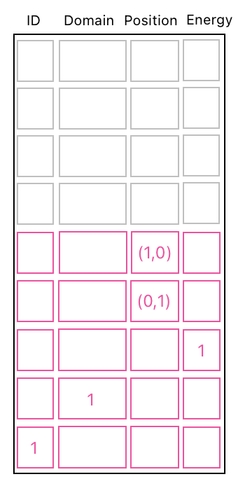 Linear Algebra for Game Development - Part 9 (Figure 15)