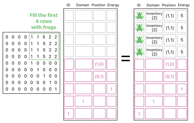 Linear Algebra for Game Development - Part 9 (Figure 16)