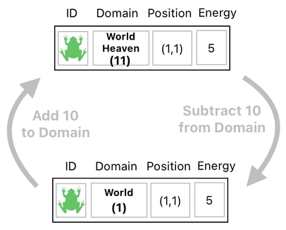 Linear Algebra for Game Development - Part 10 (Figure 17)