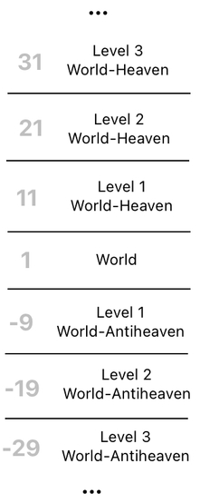Linear Algebra for Game Development - Part 11 (Figure 5)